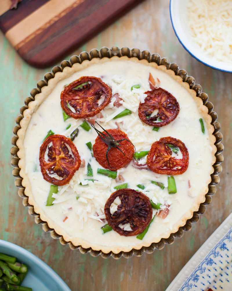 Uneritx Designs Template